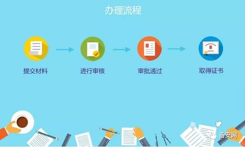 企業申請ISP許可證辦理流程詳解